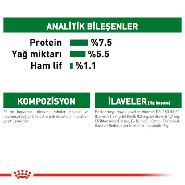 Royal Canin Mini Adult Köpek Maması, Küçük Irk, Yetişkin, 85 Gr