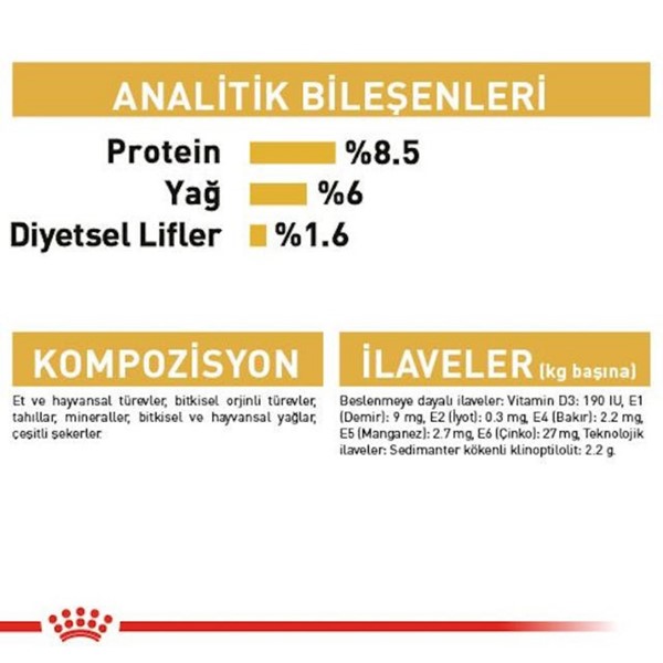 Royal Canin Yorkshire Konserve Köpek Maması 85Gr