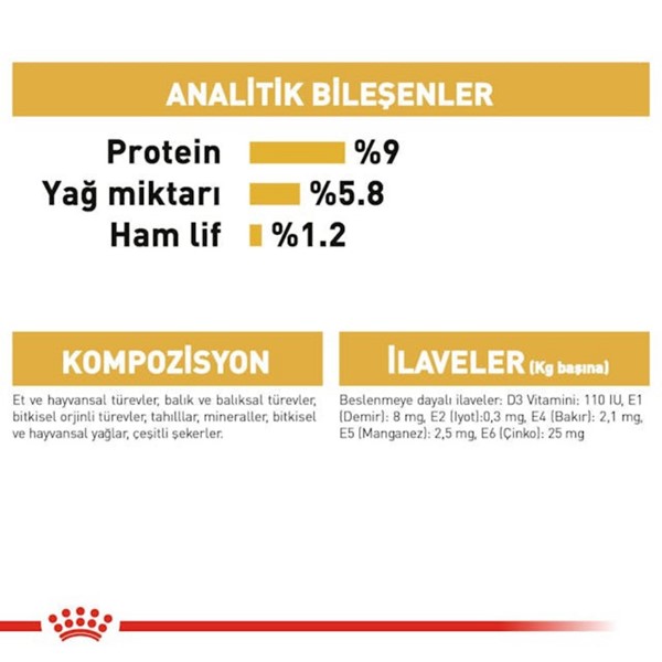 Royal Canin Poodle Yetişkin Yaş Köpek Maması  85 gr