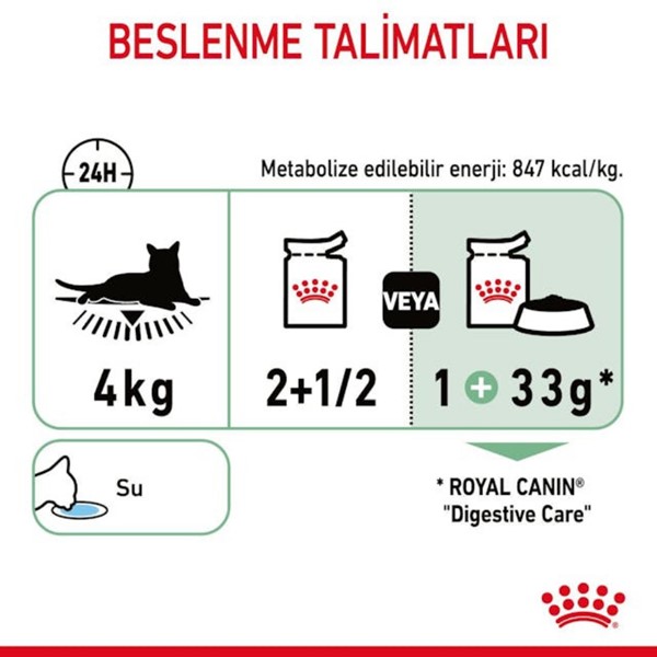 Royal Canin Digest Sensitive Yetişkin Kedi Konservesi 85 Gr