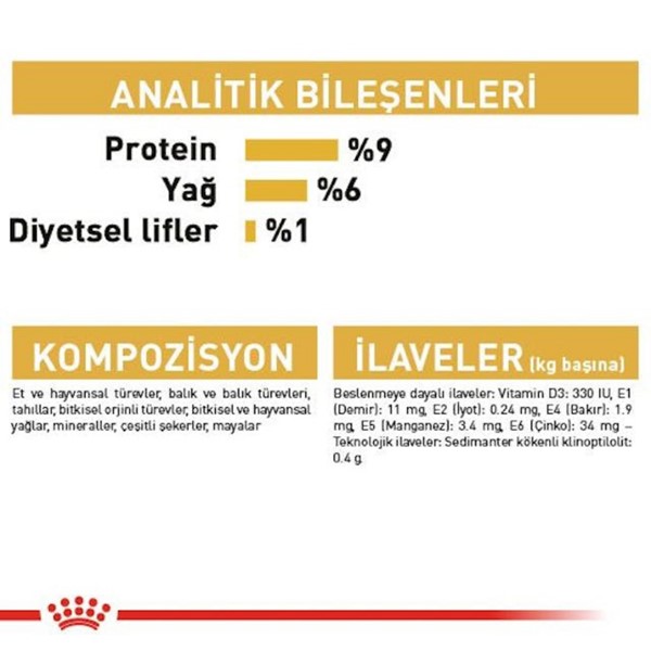 Royal Canin Pouch Persian Yaş Maması 85 gr