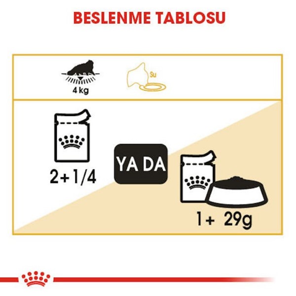 Royal Canin Pouch Persian Yaş Maması 85 gr