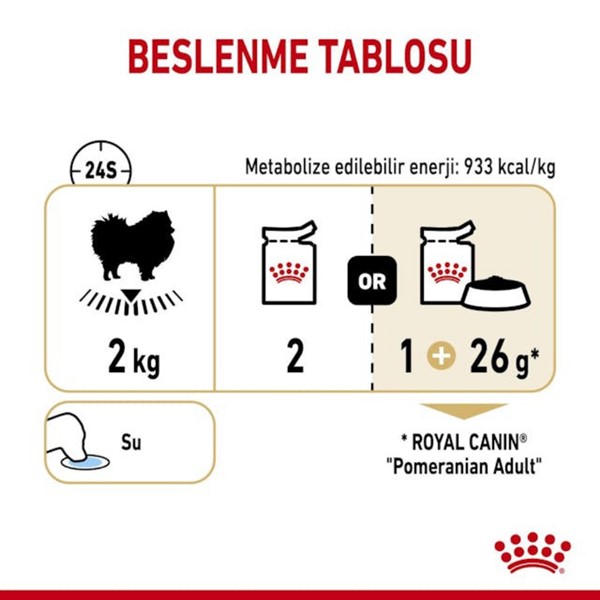 Royal Canin Pomeranian Loaf Pouch Köpek Yaş Maması 85 G