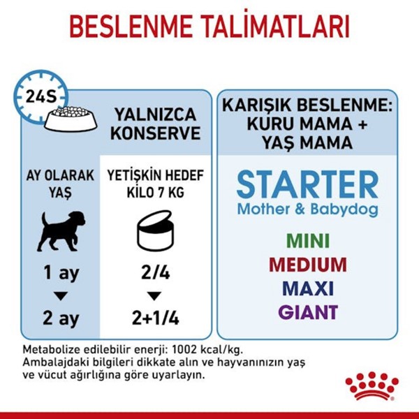 Royal Canin-Starter Mousse Anne Ve Yavruları Için Köpek Konservesi 195 gr