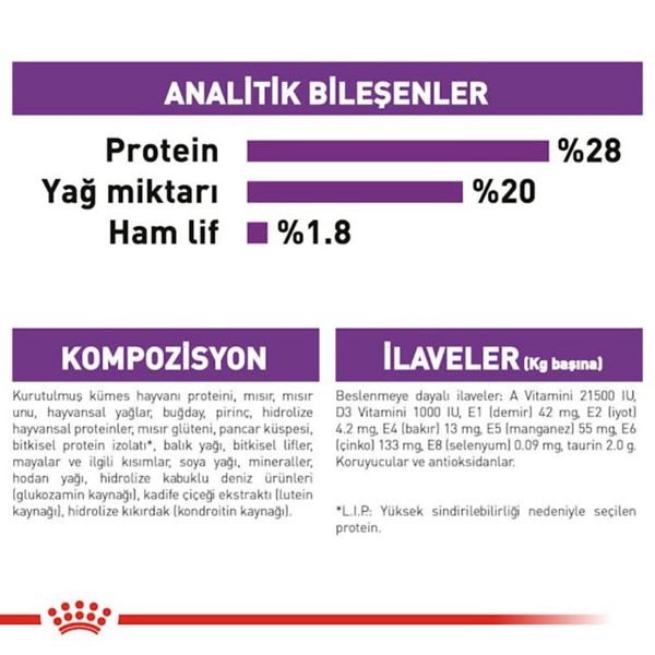 Royal Canin Giant Adult Köpek Maması, 15 Kg