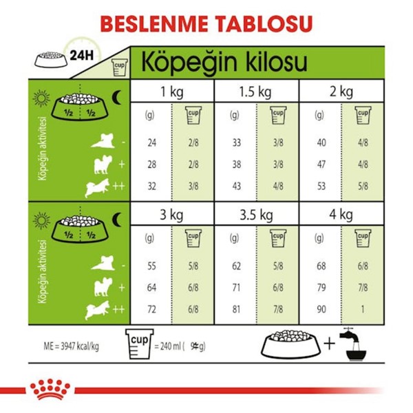 Royal Canin Xsmall Ageing +12 Köpek Maması 1,5 Kg