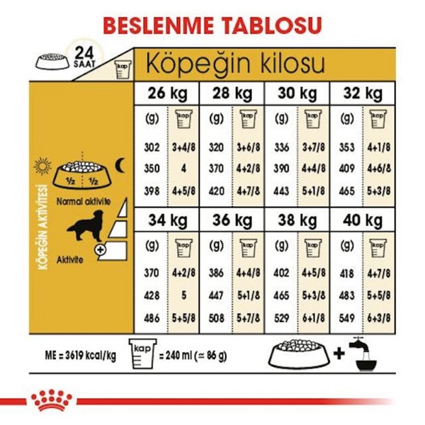 Royal Canin Golden Retriever Yetişkin Kuru Köpek Maması 12 Kg