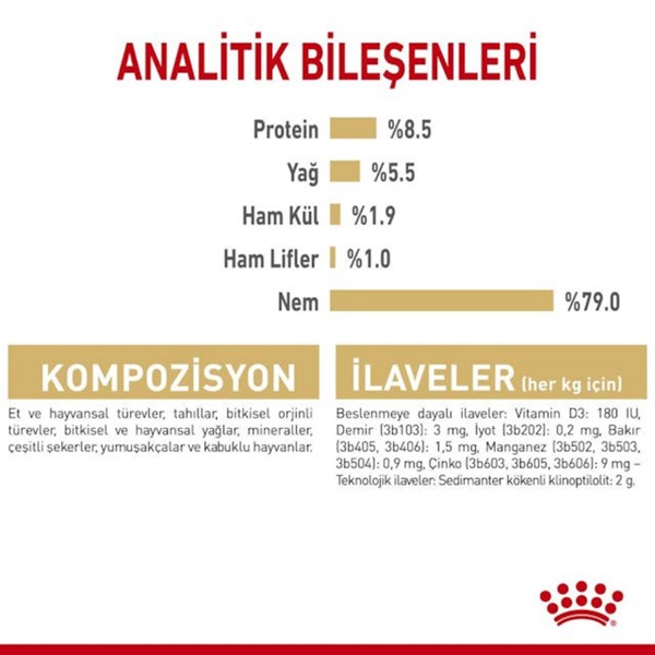 Royal Canin Pomeranian Loaf Pouch Köpek Yaş Maması 85 G