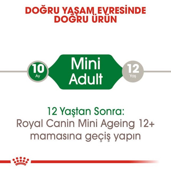 Royal Canin Mini Adult Köpek Maması, Küçük Irk, Yetişkin, 85 Gr