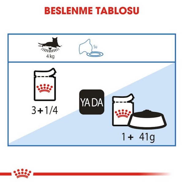 Royal Canin Ultra Light Pouch Yaş Kedi Maması, 85 Gr