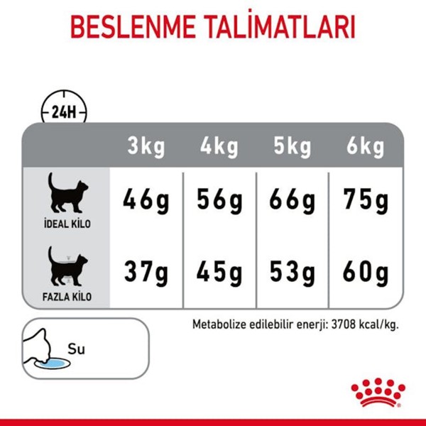 Royal Canin Oral Care Ağız ve Diş Sağlığı İçin Yetişkin Kedi Maması 1,5kg