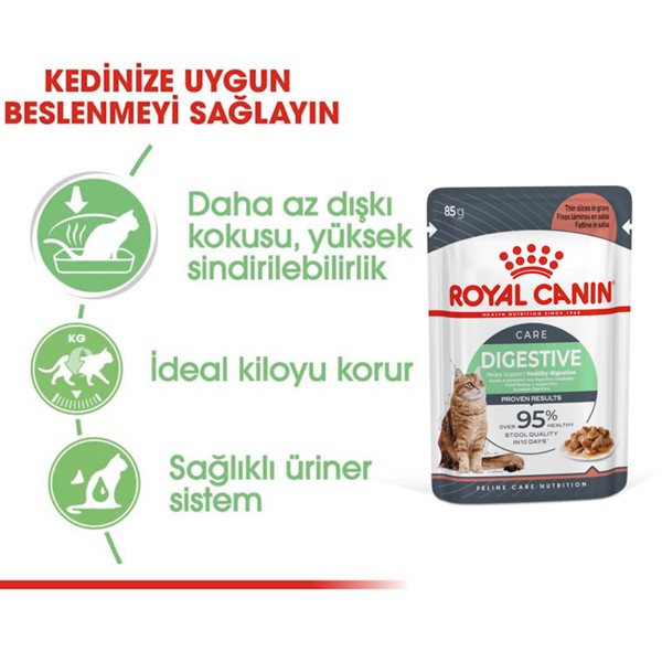 Royal Canin Digest Sensitive Yetişkin Kedi Konservesi 85 Gr