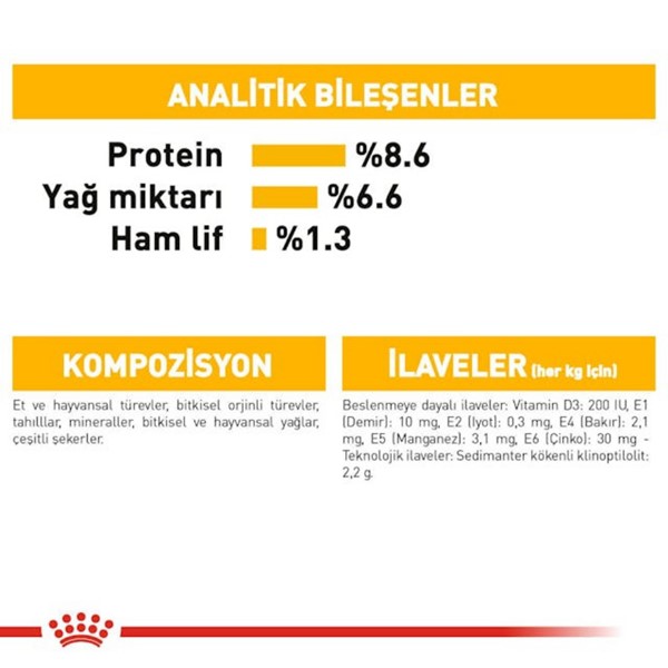 Royal Canin Dermacomfort Loaf Yetişkin Köpek Maması 85 gr