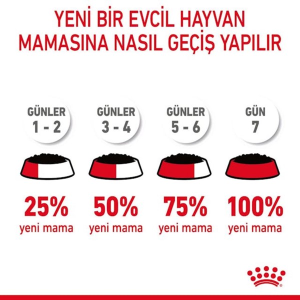 Royal Canin Ultra Light Pouch Yaş Kedi Maması, 85 Gr