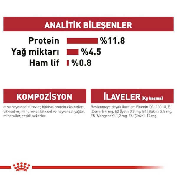 Royal Canin Instinctive Adult Jelly Yetişkin Yaş Kedi Maması 85gr