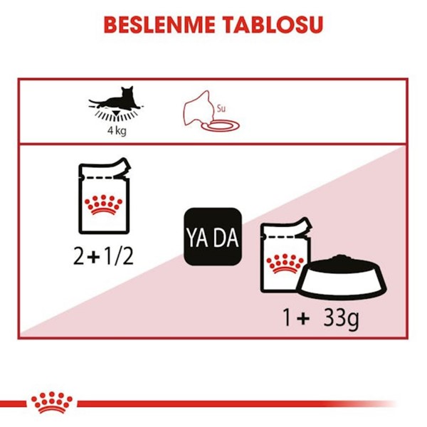 Royal Canin Instinctive Adult Jelly Yetişkin Yaş Kedi Maması 85gr