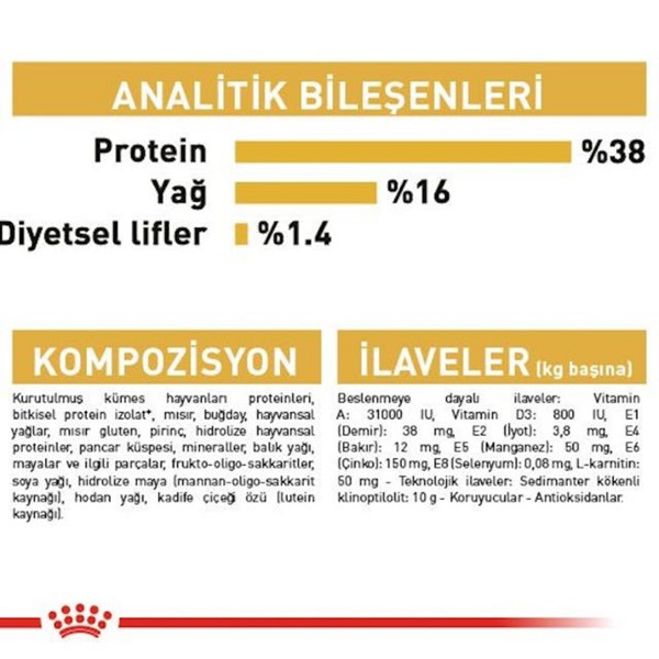 Royal Canin Siyam Cinsi İçin Kuru Kedi Maması, 2 Kg