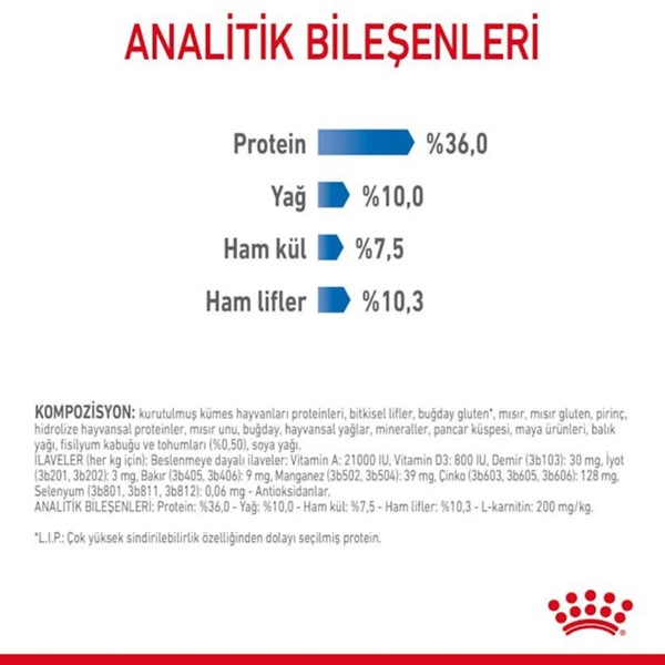 Royal Canin Light Weight Care Yetişkin Kedi Maması 1,5 Kg