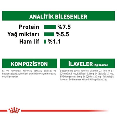 Royal Canin Mini Adult Köpek Maması, Küçük Irk, Yetişkin, 85 Gr