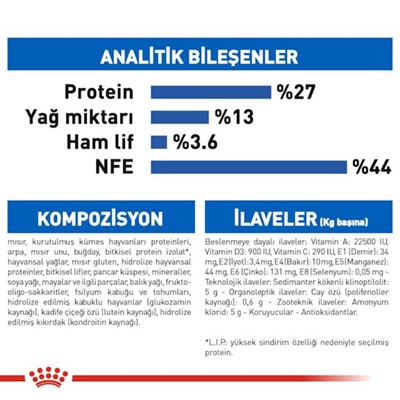 Royal Canin Indoor +7 Ev Kedileri İçin Yaşlı Kedi Maması 3,5kg