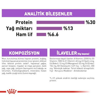 Royal Canin Ccn Mini Sterilised 3 Kg Yetişkin Köpek Maması