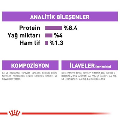 Royal Canin Sterilised Loaf Kısırlaştırılmış Köpek Maması 85 gr