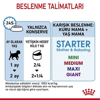 Royal Canin-Starter Mousse Anne Ve Yavruları Için Köpek Konservesi 195 gr