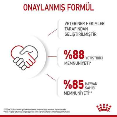 Royal Canin Mini Puppy Köpek Maması, Yavru Köpek,  85 Gr