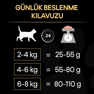 Pro plan Hindili Kısırlaştırılmış Kuru Kedi Maması 10 kg +2 kg HEDİYE