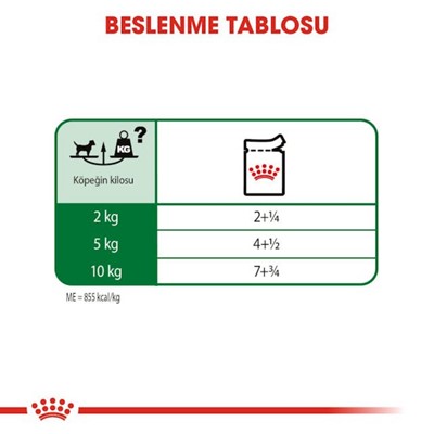 Royal Canin Mini Adult Köpek Maması, Küçük Irk, Yetişkin, 85 Gr