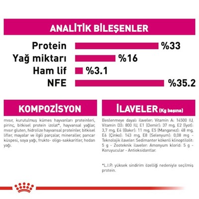 Royal Canin Savour Exigent 35/30 Seçici Kedilere Özel Kedi Maması 400 gr