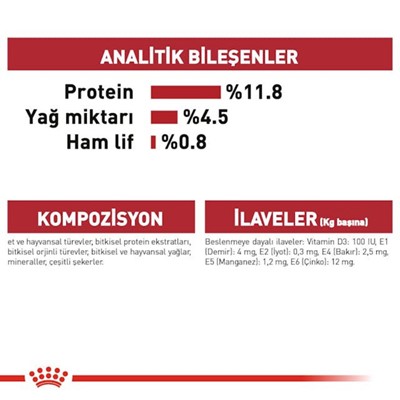 Royal Canin Instinctive Adult Jelly Yetişkin Yaş Kedi Maması 85gr