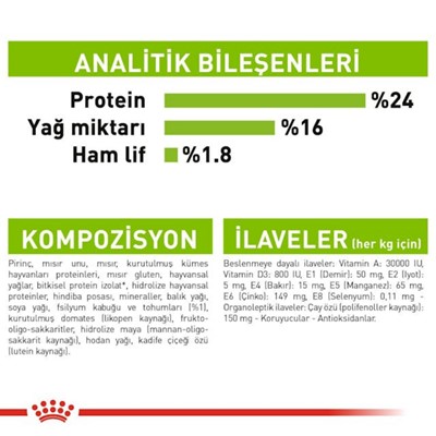 Royal Canin Xsmall Ageing +12 Köpek Maması 1,5 Kg