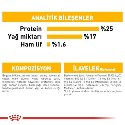 Royal Canin Adult Maxi Dermacomfort Yetişkin Köpek Maması 12 Kg